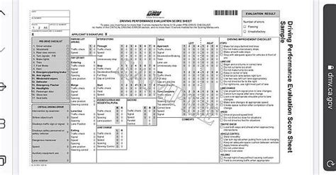 reddit dmv behind the wheel test